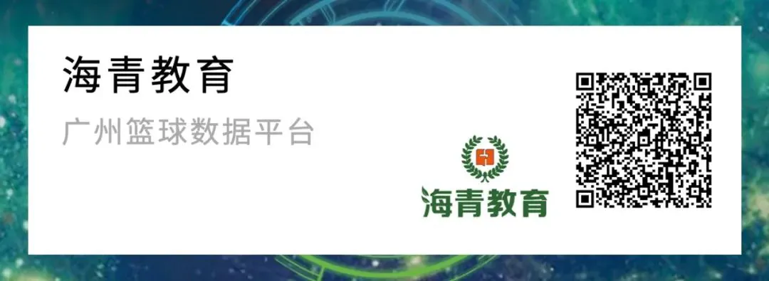 篮球队训练总结报告怎么写啊英语_0